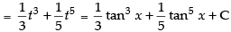 NCERT Exemplar: Integrals | Mathematics (Maths) for JEE Main & Advanced