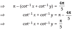 NCERT Exemplar: Inverse Trigonometric Functions | Mathematics (Maths) for JEE Main & Advanced