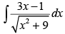 NCERT Exemplar: Integrals | Mathematics (Maths) for JEE Main & Advanced