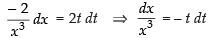 NCERT Exemplar: Integrals | Mathematics (Maths) for JEE Main & Advanced