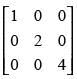 NCERT Exemplar - Matrices(Part-2) | Mathematics (Maths) Class 12 - JEE