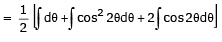 Integration by Partial Fractions | Mathematics (Maths) Class 12 - JEE