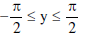 Formulas: Inverse Trigonometric Functions | Mathematics (Maths) Class 11 - Commerce