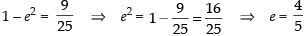 NCERT Exemplar: Conic Sections (Exercise) | Mathematics (Maths) for JEE Main & Advanced