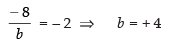NCERT Exemplar: Straight Lines | Mathematics (Maths) for JEE Main & Advanced