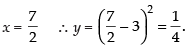NCERT Exemplar: Continuity and Differentiability- 2 | Mathematics (Maths) for JEE Main & Advanced