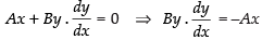 NCERT Exemplar: Differential Equations | Mathematics (Maths) for JEE Main & Advanced