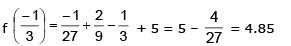 Increasing and Decreasing Functions & Monotonicity | Mathematics (Maths) for JEE Main & Advanced