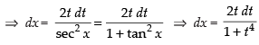 NCERT Exemplar: Integrals | Mathematics (Maths) for JEE Main & Advanced