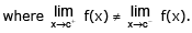 Classification of Discontinuity | Mathematics (Maths) Class 12 - JEE