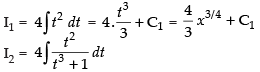 NCERT Exemplar: Integrals | Mathematics (Maths) for JEE Main & Advanced