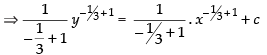 NCERT Exemplar: Differential Equations | Mathematics (Maths) for JEE Main & Advanced