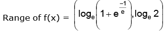 Real Valued Functions | Mathematics (Maths) for JEE Main & Advanced