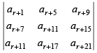 NCERT Exemplar - Determinants(Part-1) | Mathematics (Maths) Class 12 - JEE