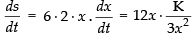NCERT Exemplar: Application of Derivatives- 1 | Mathematics (Maths) for JEE Main & Advanced