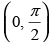 NCERT Exemplar: Application of Derivatives- 2 | Mathematics (Maths) for JEE Main & Advanced
