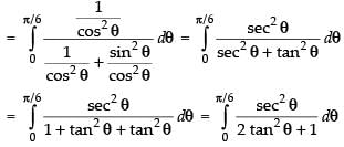 NCERT Exemplar: Integrals | Mathematics (Maths) for JEE Main & Advanced