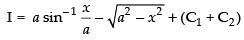 NCERT Exemplar: Integrals | Mathematics (Maths) for JEE Main & Advanced