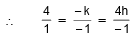 Parabola | Mathematics (Maths) for JEE Main & Advanced