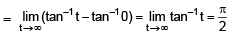 Derivative of Antiderivative (Leibniz Rule) | Mathematics (Maths) Class 12 - JEE