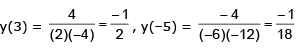 Increasing and Decreasing Functions & Monotonicity | Mathematics (Maths) for JEE Main & Advanced