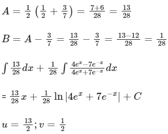 JEE Main Previous Year Questions (2025): Indefinite Integral | Chapter-wise Tests for JEE Main & Advanced