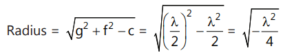 Revision Notes: Circles | Mathematics (Maths) for JEE Main & Advanced