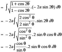 NCERT Exemplar: Integrals | Mathematics (Maths) for JEE Main & Advanced