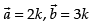 NCERT Exemplar: Vectors | Mathematics (Maths) Class 12 - JEE