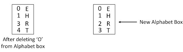 JEE Main Previous Year Questions (2025): Permutations and Combinations | Chapter-wise Tests for JEE Main & Advanced