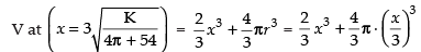 NCERT Exemplar: Application of Derivatives- 1 | Mathematics (Maths) for JEE Main & Advanced