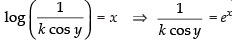 NCERT Exemplar: Differential Equations | Mathematics (Maths) for JEE Main & Advanced
