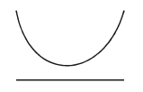 Increasing and Decreasing Functions & Monotonicity | Mathematics (Maths) for JEE Main & Advanced