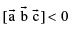 Important Vector Formulas for JEE and NEET