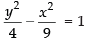 NCERT Exemplar: Conic Sections (Exercise) | Mathematics (Maths) for JEE Main & Advanced