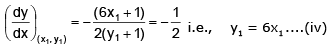Tangent and Normal | Mathematics (Maths) for JEE Main & Advanced