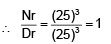 Binomial Theorem and Important Terms of Binomial Expansion | Mathematics (Maths) Class 11 - Commerce