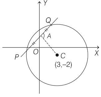 JEE Advanced Previous Year Questions (2018 - 2024): Circle | Mathematics (Maths) for JEE Main & Advanced