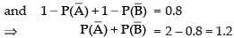 NCERT Exemplar: Probability | Mathematics (Maths) for JEE Main & Advanced