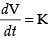 NCERT Exemplar: Application of Derivatives- 1 | Mathematics (Maths) for JEE Main & Advanced