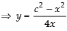 NCERT Exemplar: Application of Derivatives- 1 | Mathematics (Maths) for JEE Main & Advanced