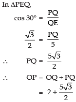 NCERT Exemplar: Straight Lines | Mathematics (Maths) for JEE Main & Advanced