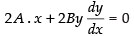 NCERT Exemplar: Differential Equations | Mathematics (Maths) for JEE Main & Advanced