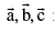 Important Vector Formulas for JEE and NEET