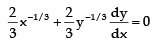 Tangent and Normal | Mathematics (Maths) for JEE Main & Advanced