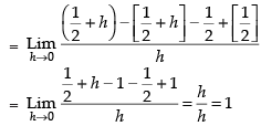 NCERT Exemplar: Limits and Derivatives | Mathematics (Maths) for JEE Main & Advanced