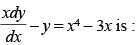 NCERT Exemplar: Differential Equations | Mathematics (Maths) for JEE Main & Advanced