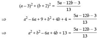 NCERT Exemplar: Straight Lines | Mathematics (Maths) for JEE Main & Advanced
