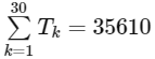 JEE Advanced Previous Year Questions (2018 - 2024): Sequences and Series | Mathematics (Maths) for JEE Main & Advanced