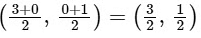 JEE Advanced Previous Year Questions (2018 - 2024): Circle | Mathematics (Maths) for JEE Main & Advanced